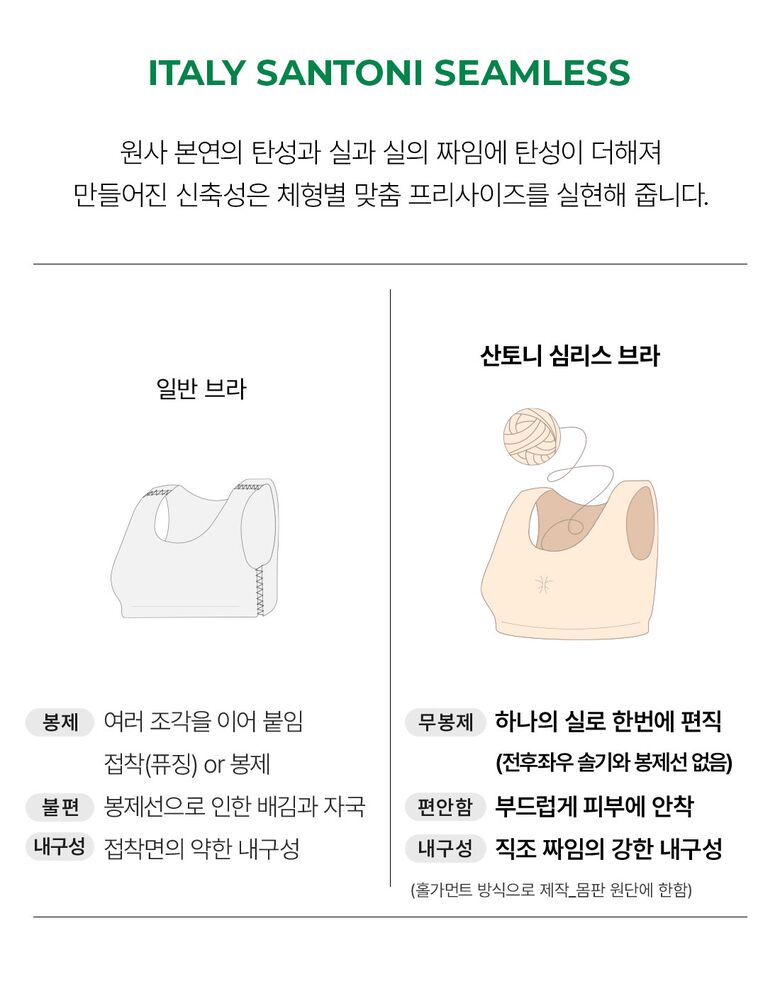 06_SANTONI_info_shirring_02